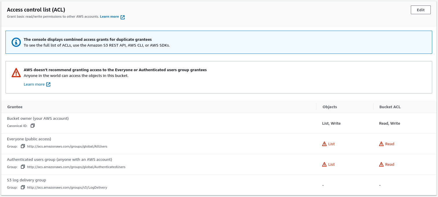 AWS CLI 101