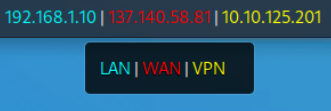 Linux Panel Widget to Show Your IP Address(es)